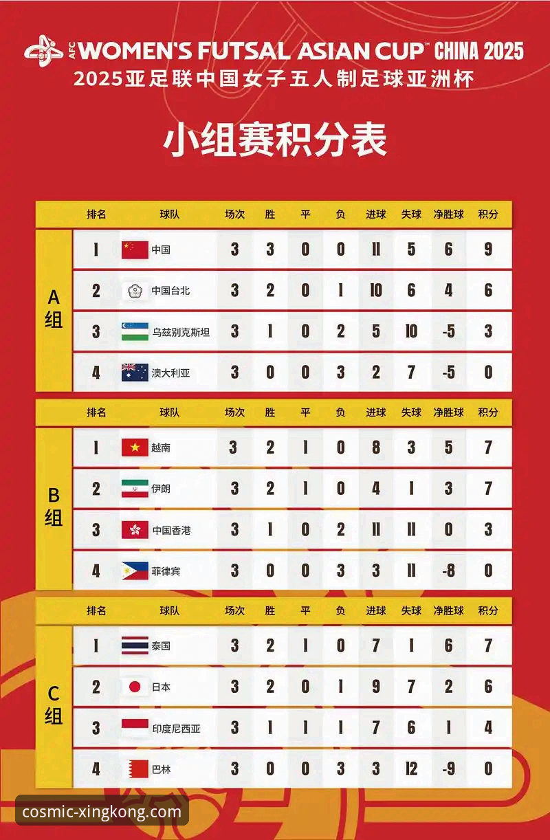 中超亚冠席位变动前瞻：从1.5席到2.5席的完整指南